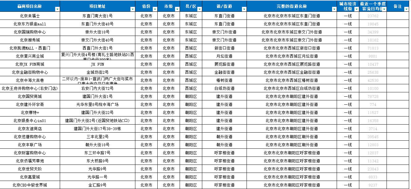 方太 · 合作案例示意