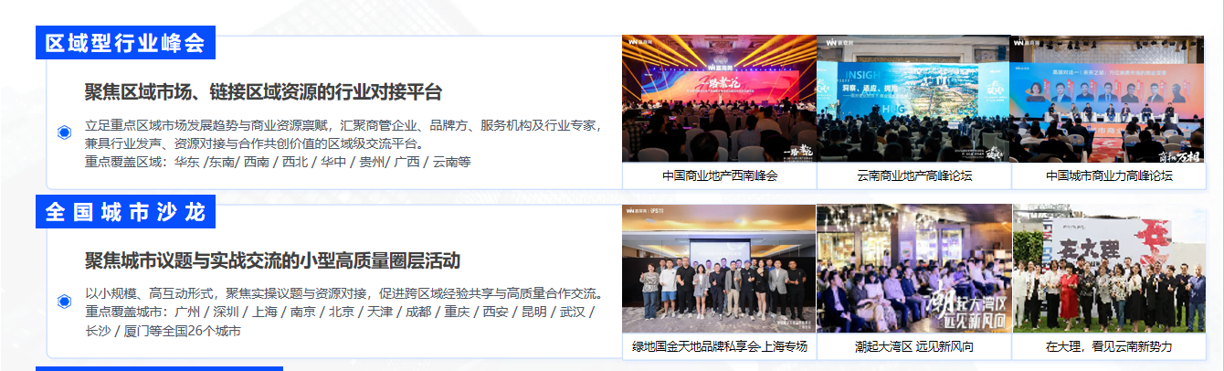 中国商业地产西南峰会