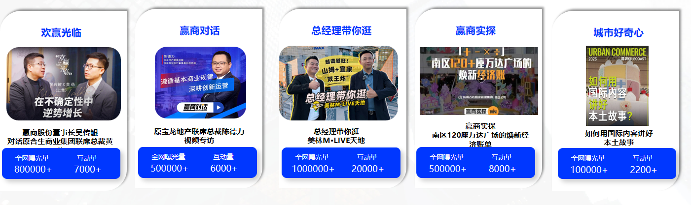 在不确定性中逆势增长